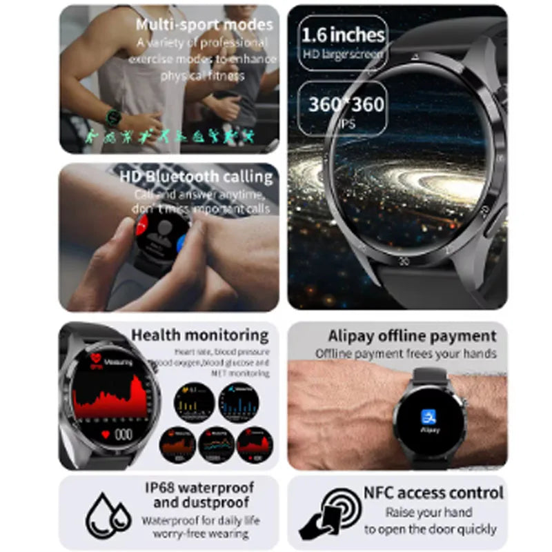 Galaxy S20–S27 & Note20 Smartwatch – Full Touch, Bluetooth Call & Heart Rate for Men & Women