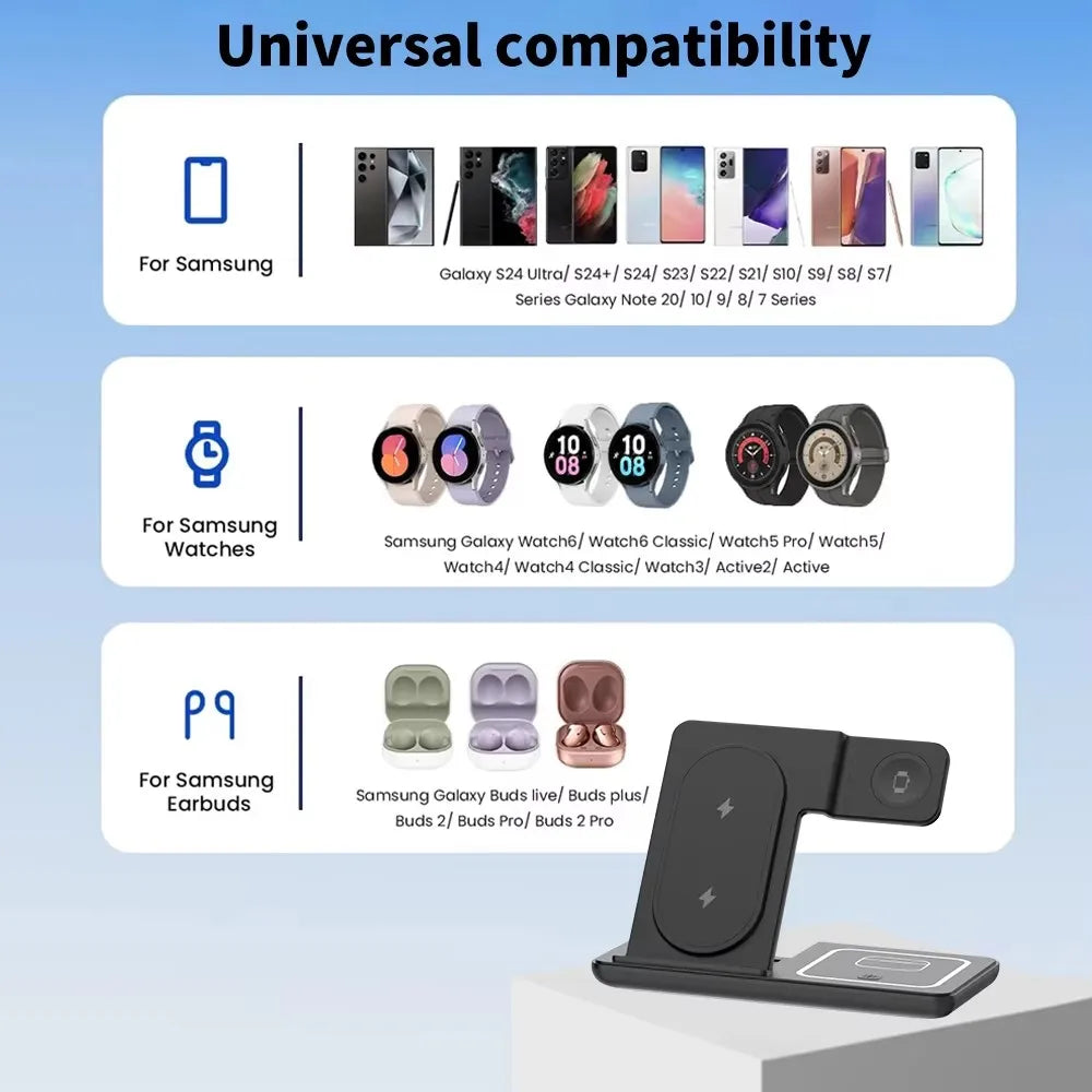 3-in-1 100W Foldable Fast Wireless Charger Stand – Samsung S23/S24 & Galaxy